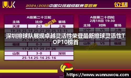 深圳排球队展现卓越灵活性荣登最新排球灵活性TOP10榜首