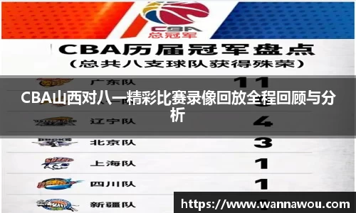 CBA山西对八一精彩比赛录像回放全程回顾与分析